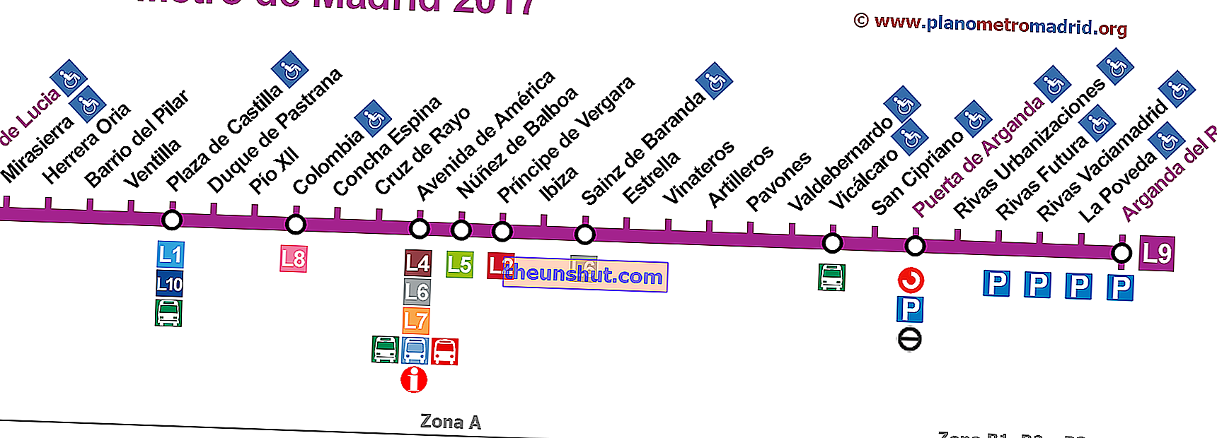Metropolitana di Madrid, linea 9