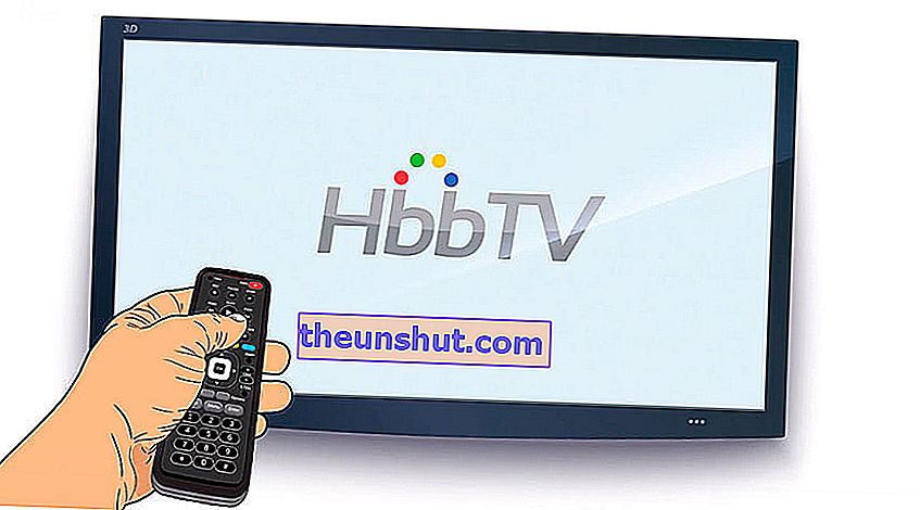 Ako aktivovať a začať používať technológiu HbbTV na televízore Samsung