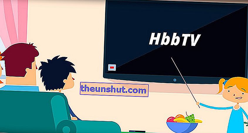 Ako zistiť, či na televízore vidím kanály HbbTV