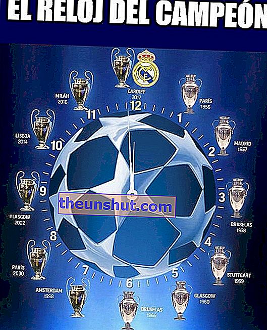 Real Madrid Champion Champions League Watch