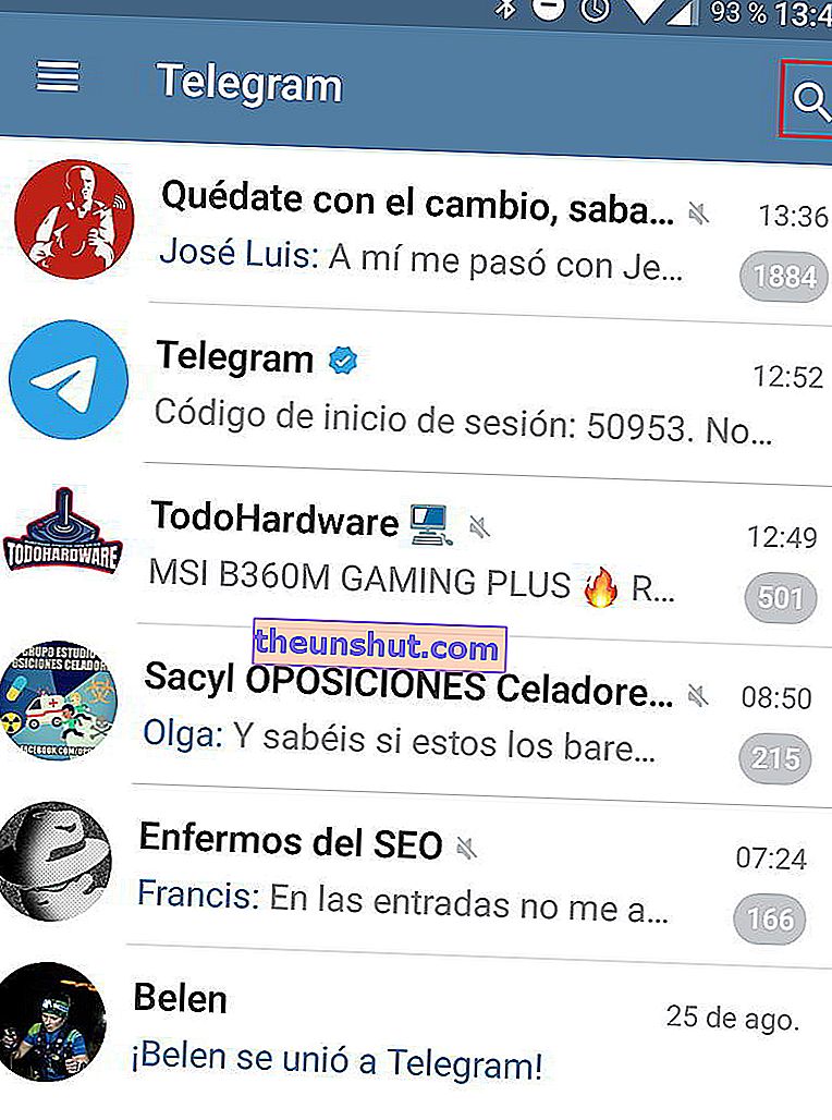 Canali di Telegram
