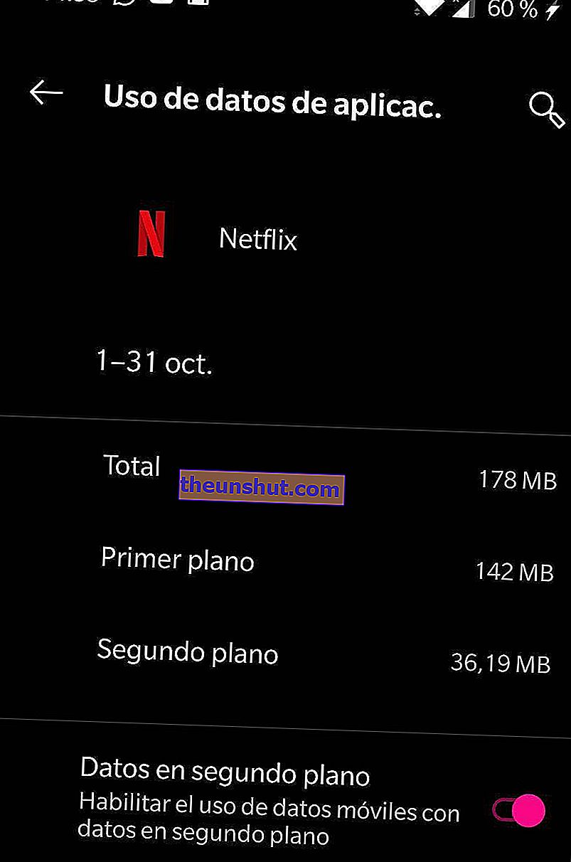 hvor mye bruker Netflix