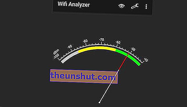 Segnale dell'analizzatore WiFi