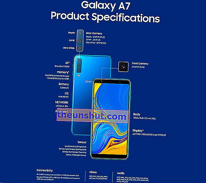 Samsung Galaxy A7 fül