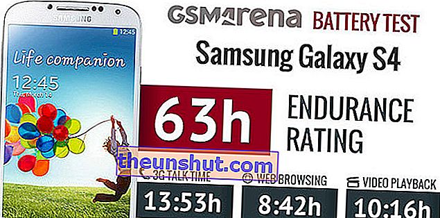 Батерия Samsung Galaxy S4 01
