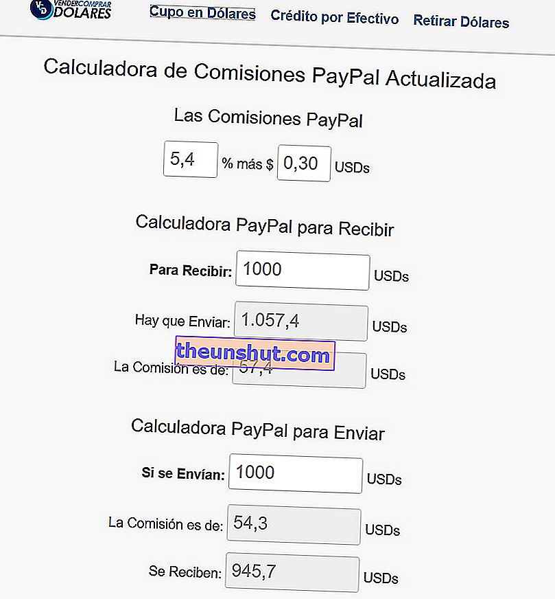 Hogyan számoljuk ki a PayPal jutalékát pénzküldéskor 1