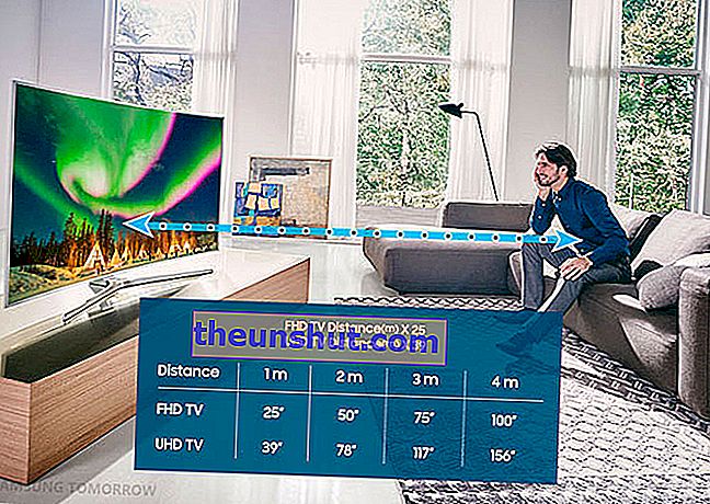 distanza dal divano per guardare un misuratore TV 4K